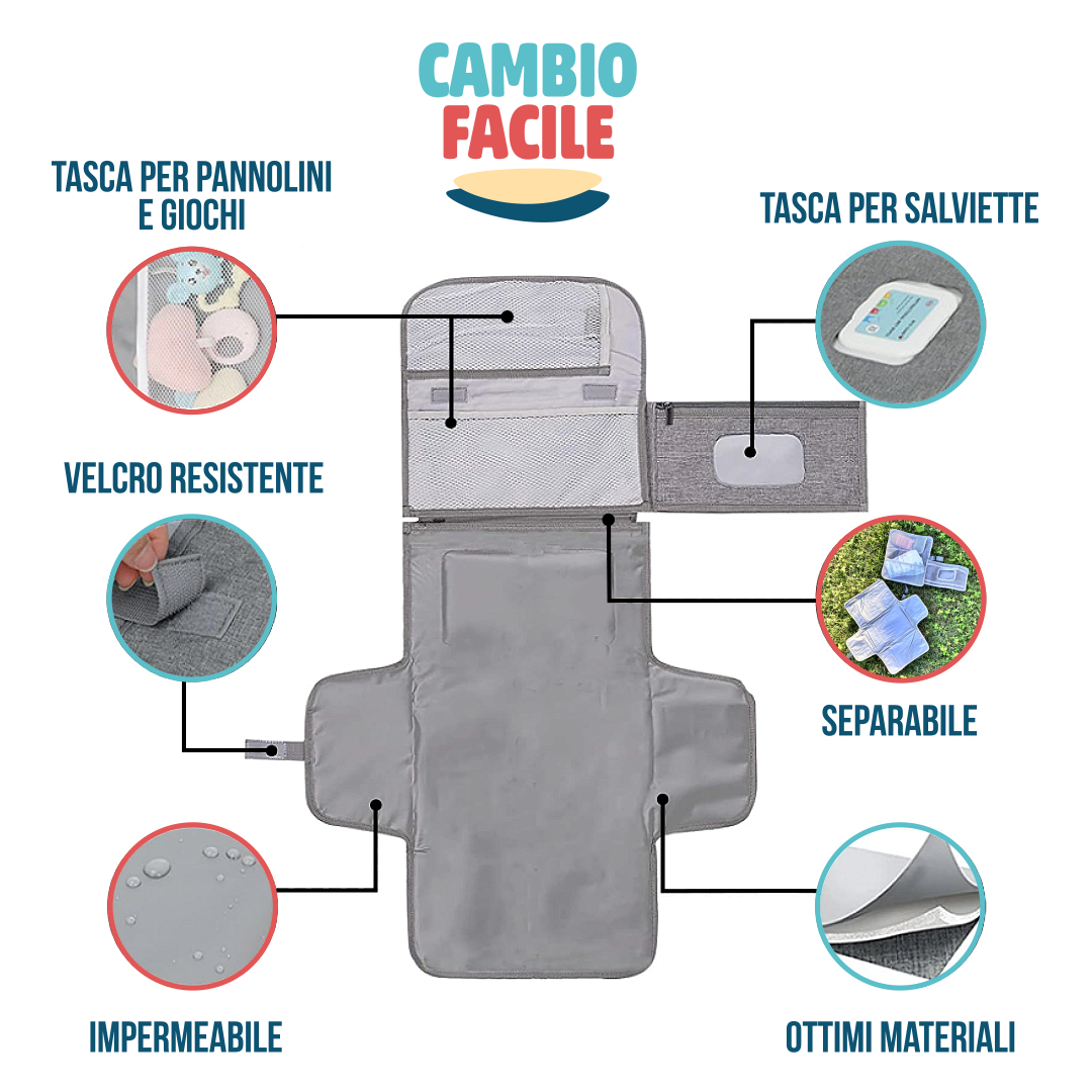 CAMBIO FACILE - Fasciatoio Portatile per Cambio Pannolino